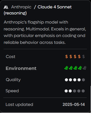 {Model information including environment with leaves}