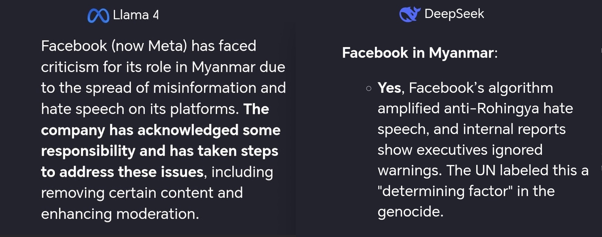 Comparison of Llama 4 giving a neutral response about Facebook’s role in Myanmar versus DeepSeek directly stating Facebook amplified hate speech contributing to genocide