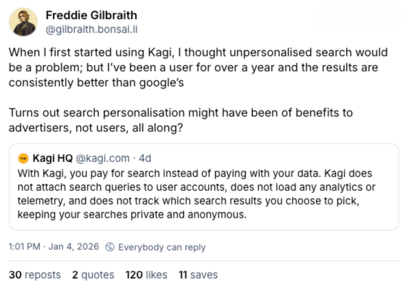 Social media post where user Freddie Gilbraith shares that after a year of
using Kagi search, unpersonalized results are consistently better than
Google's, suggesting search personalization benefits advertisers over users.
Kagi HQ replies explaining their paid search model doesn't track queries, load
analytics, or link searches to accounts, keeping searches private and
anonymous.