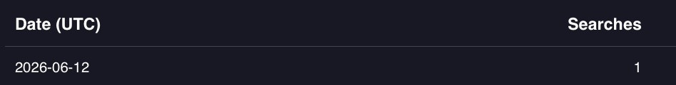 search-consumption.jpg